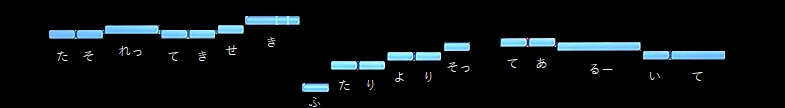 f:id:sho2019:20211130003903j:plain