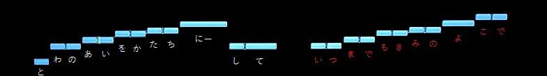 f:id:sho2019:20211130004050j:plain
