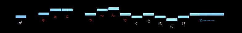 f:id:sho2019:20211130004948j:plain
