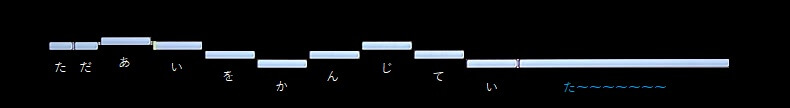 f:id:sho2019:20211130005035j:plain