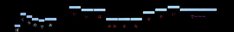 f:id:sho2019:20211130005904j:plain