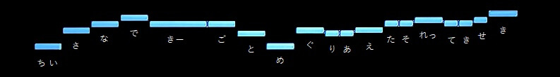 f:id:sho2019:20211130010354j:plain