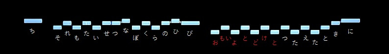 f:id:sho2019:20211130014403j:plain