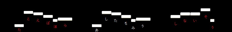 f:id:sho2019:20211130014839j:plain