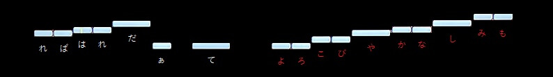 f:id:sho2019:20211130015704j:plain