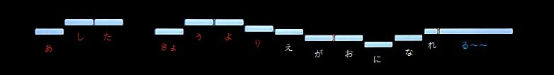 f:id:sho2019:20211130020113j:plain