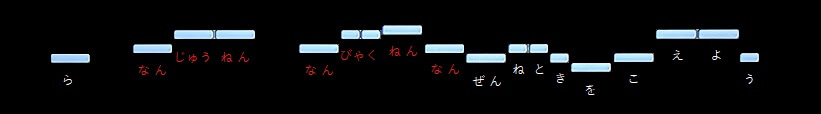 f:id:sho2019:20211130020241j:plain