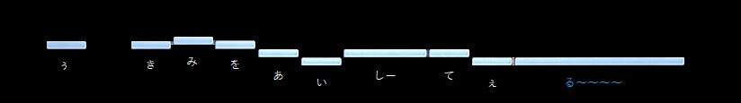f:id:sho2019:20211130020323j:plain