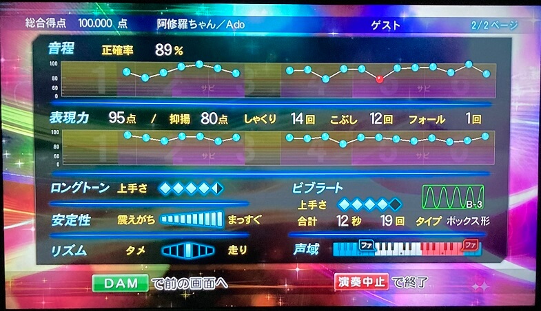 f:id:sho2019:20220130005854j:plain