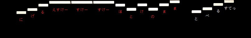 f:id:sho2019:20220130022555j:plain