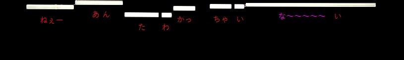 f:id:sho2019:20220130023309j:plain