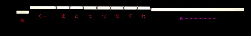 f:id:sho2019:20220130024200j:plain