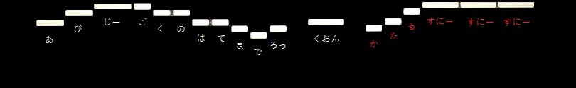 f:id:sho2019:20220130024422j:plain