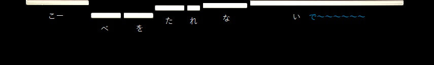 f:id:sho2019:20220130025125j:plain