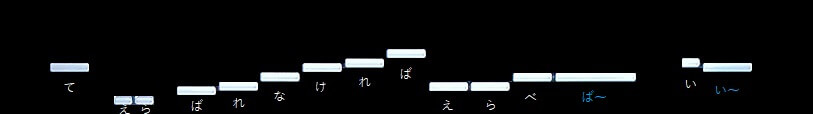 f:id:sho2019:20220214073845j:plain