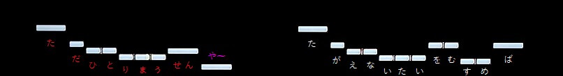 f:id:sho2019:20220214074845j:plain