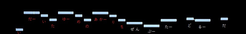 f:id:sho2019:20220214075349j:plain