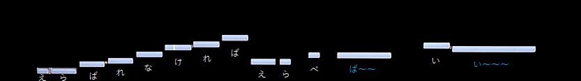 f:id:sho2019:20220214075942j:plain