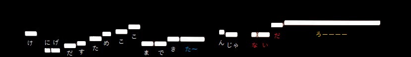 f:id:sho2019:20220214075956j:plain