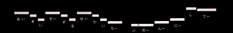 f:id:sho2019:20220214080927j:plain