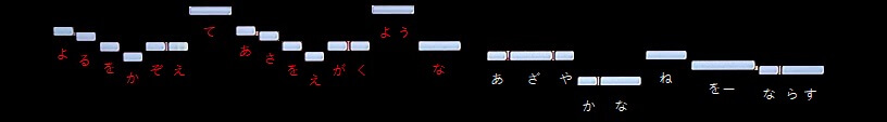 f:id:sho2019:20220214081019j:plain