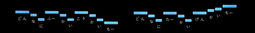 f:id:sho2019:20220214081222j:plain