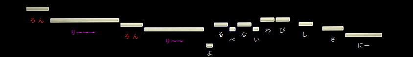 f:id:sho2019:20220228192622j:plain
