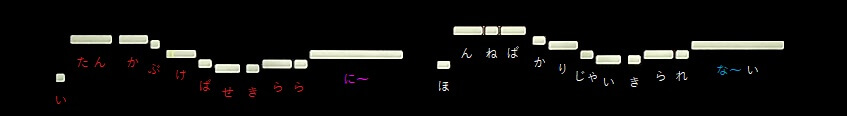 f:id:sho2019:20220301130013j:plain