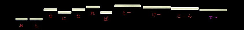 f:id:sho2019:20220301130412j:plain