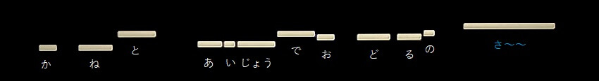 f:id:sho2019:20220301130520j:plain