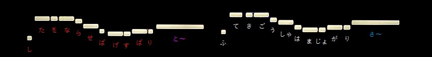 f:id:sho2019:20220301133125j:plain