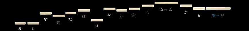 f:id:sho2019:20220301140921j:plain