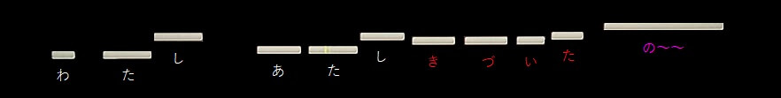 f:id:sho2019:20220301141116j:plain
