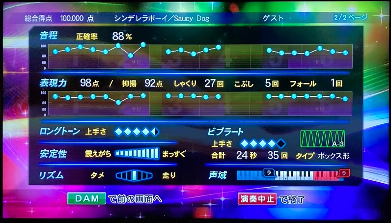 f:id:sho2019:20220306205526j:plain