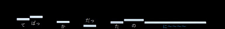 f:id:sho2019:20220306215954j:plain