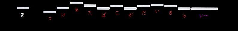 f:id:sho2019:20220306220525j:plain