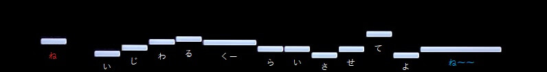 f:id:sho2019:20220306221703j:plain