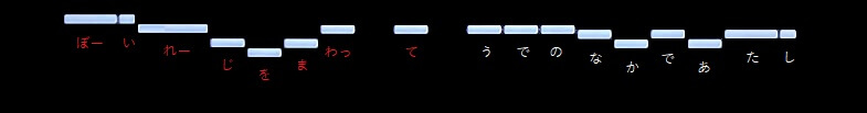 f:id:sho2019:20220306222651j:plain