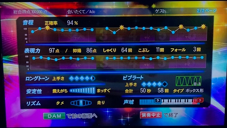 f:id:sho2019:20220312002337j:plain