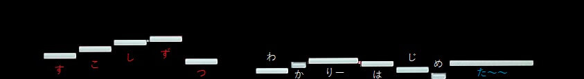 f:id:sho2019:20220312002546j:plain