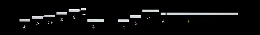 f:id:sho2019:20220312120956j:plain
