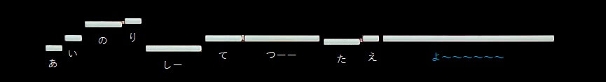 f:id:sho2019:20220312121307j:plain