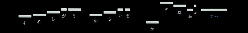 f:id:sho2019:20220312121420j:plain
