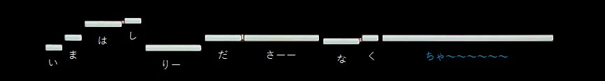 f:id:sho2019:20220312121542j:plain