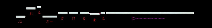 f:id:sho2019:20220312121619j:plain
