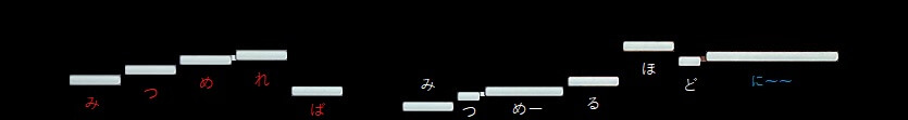 f:id:sho2019:20220312121853j:plain