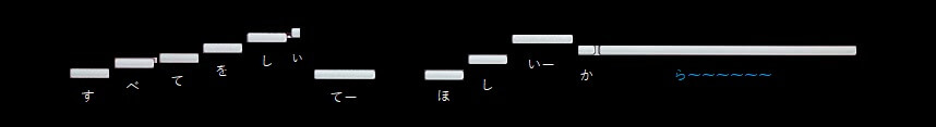 f:id:sho2019:20220312122656j:plain