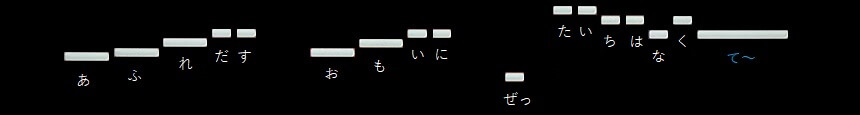 f:id:sho2019:20220312122747j:plain