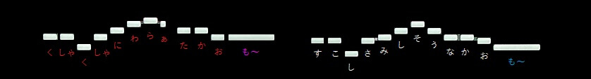 f:id:sho2019:20220312122917j:plain