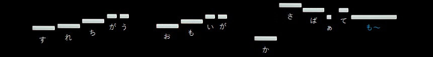 f:id:sho2019:20220312123440j:plain